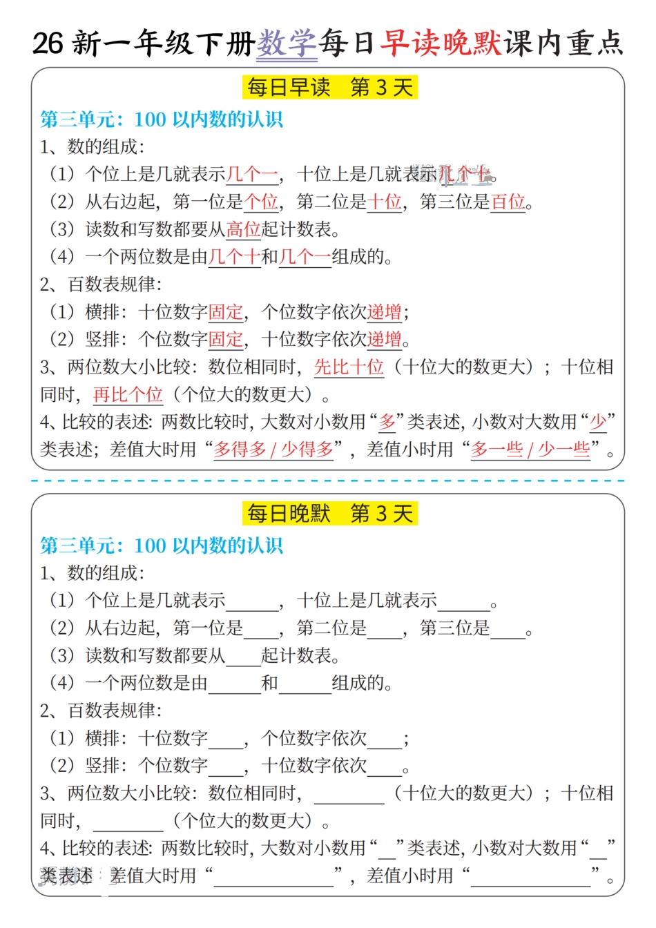 26新一下数学每日晨读晚默课内重点(2).pdf_第3页