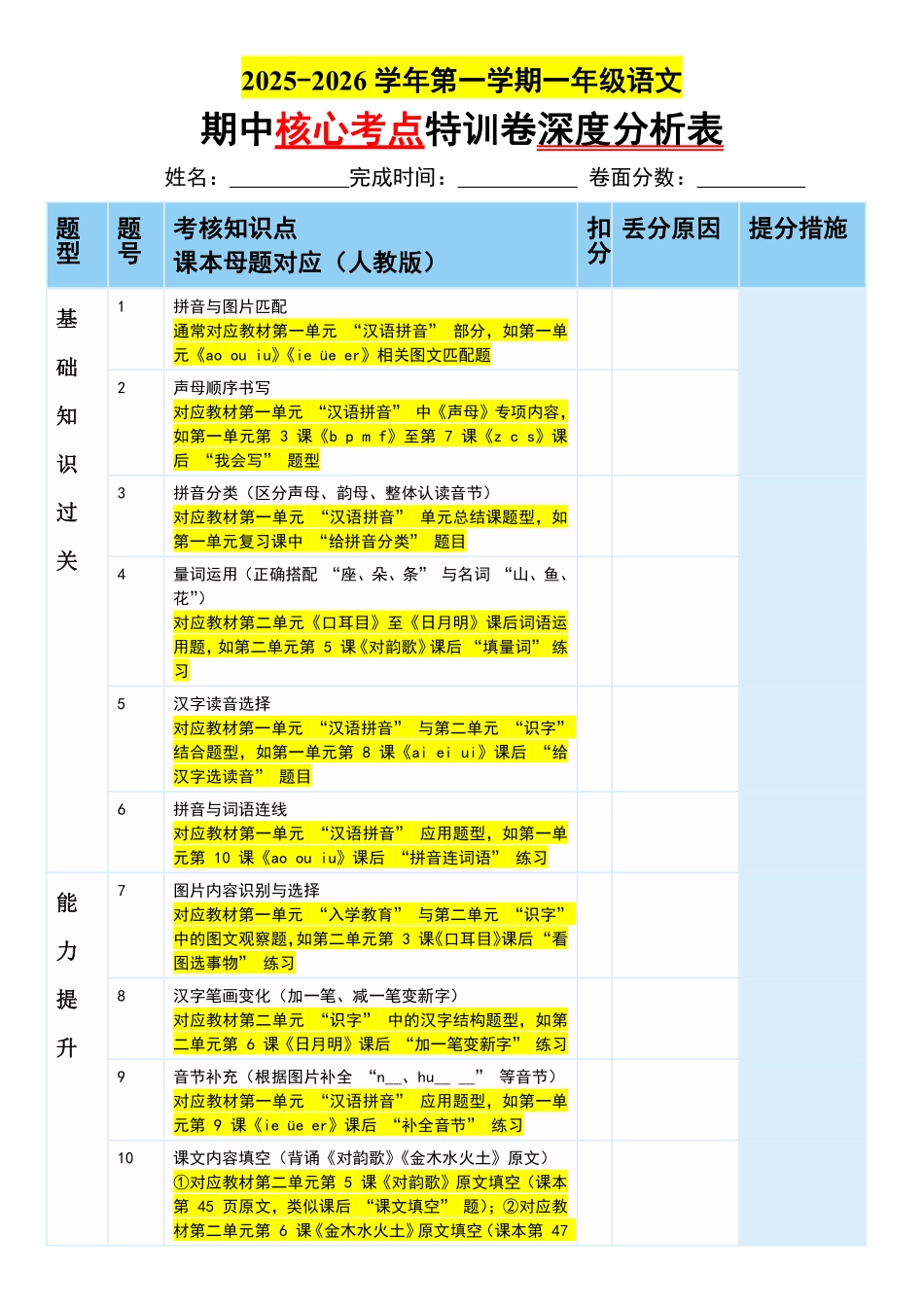 2025年一年级语文期中核心考点特训卷(2)(1).pdf_第3页