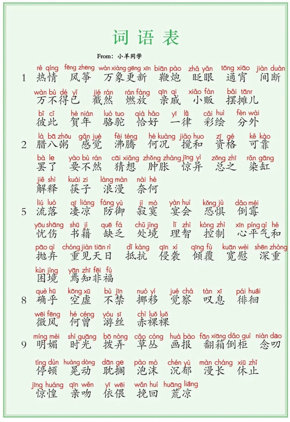 2026春六下语文课后三表(2).pdf_第2页