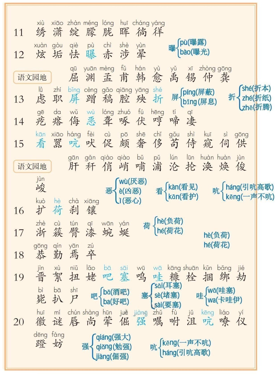 2026春四下语文课后三表(2).pdf_第2页