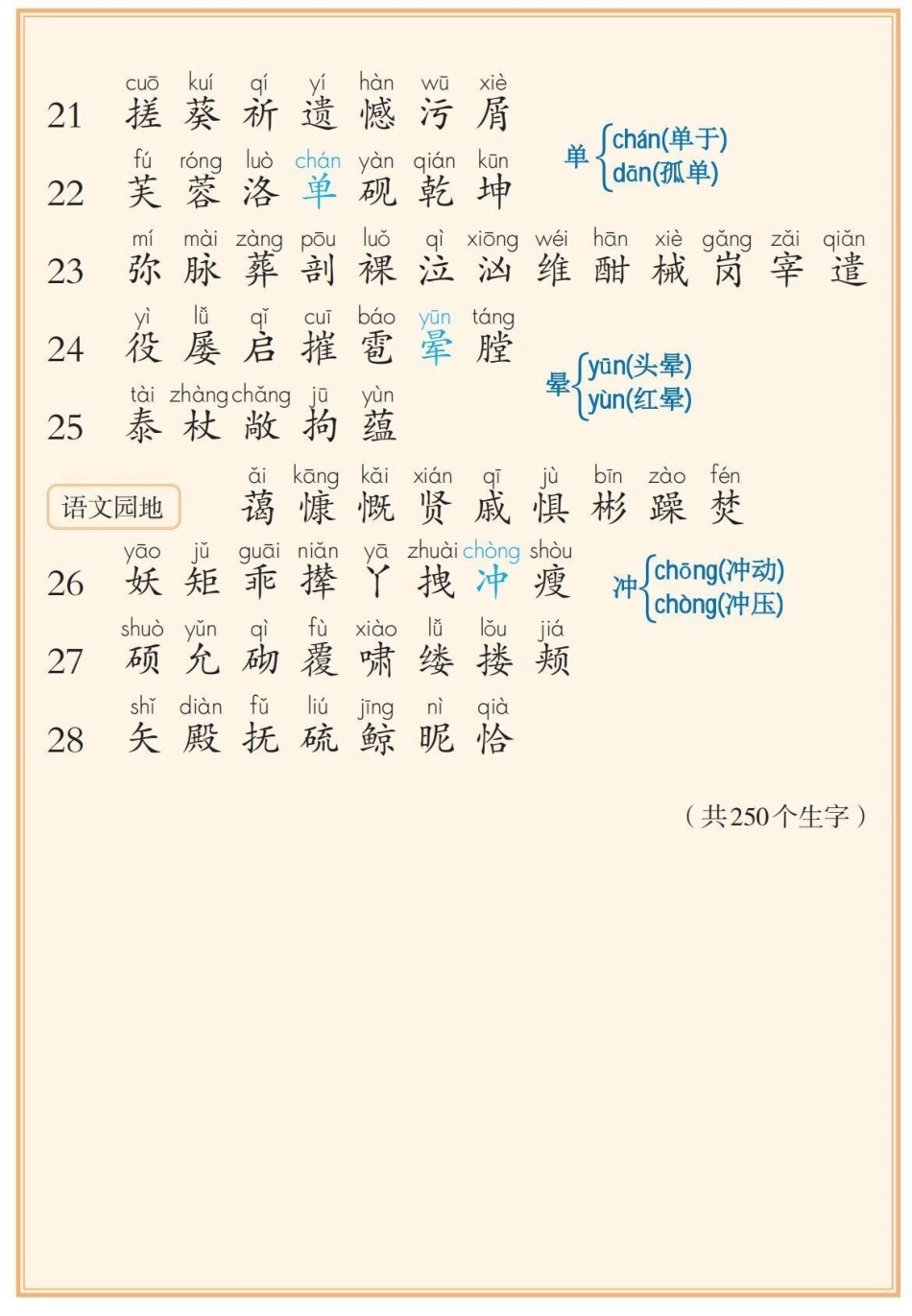 2026春四下语文课后三表(2).pdf_第3页