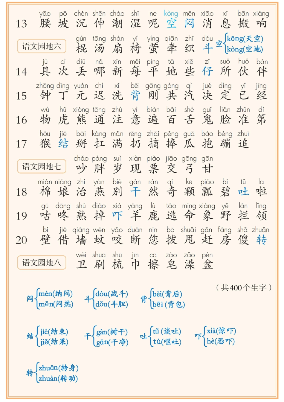 2026春一下语文课后三表(2).pdf_第3页