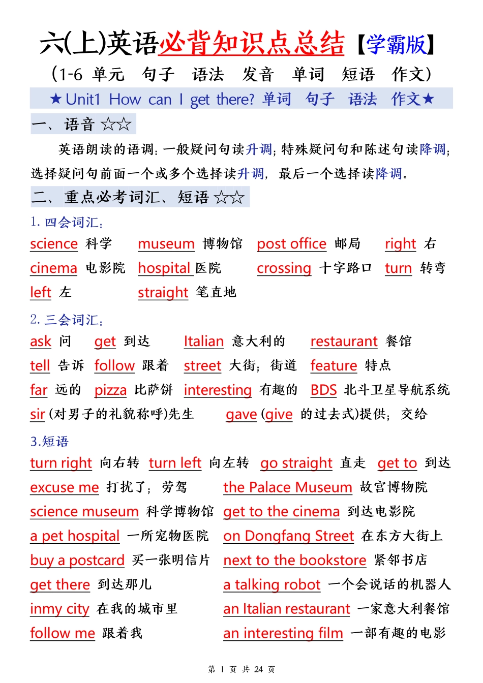 A59.六上英语必备知识点汇总-单词+短语+句型+语法+写作.pdf_第1页