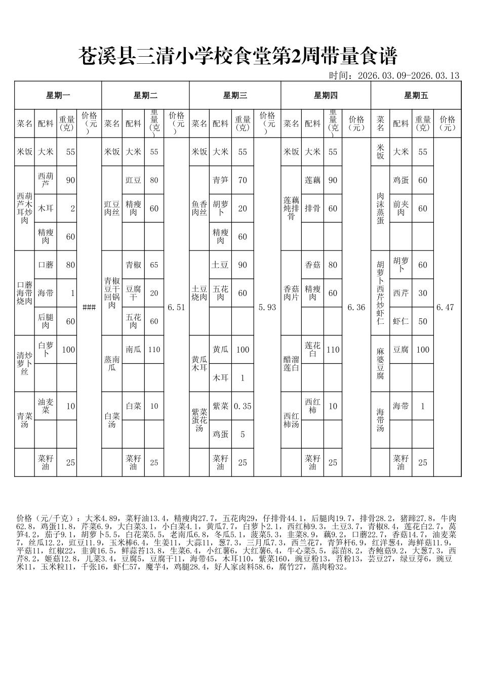 苍溪县三清小学2026年春第2周食谱(3).xls_第1页