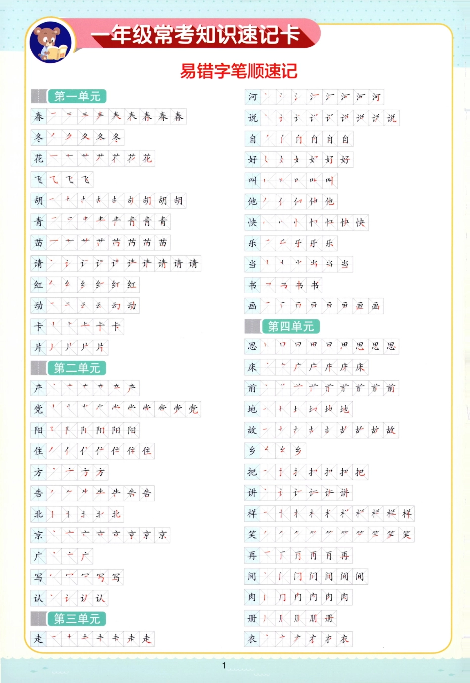 常考知识速记卡语文1下(6).pdf_第1页