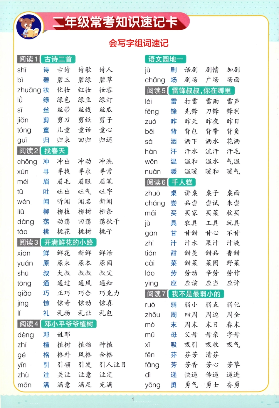 常考知识速记卡语文2下(6).pdf_第1页