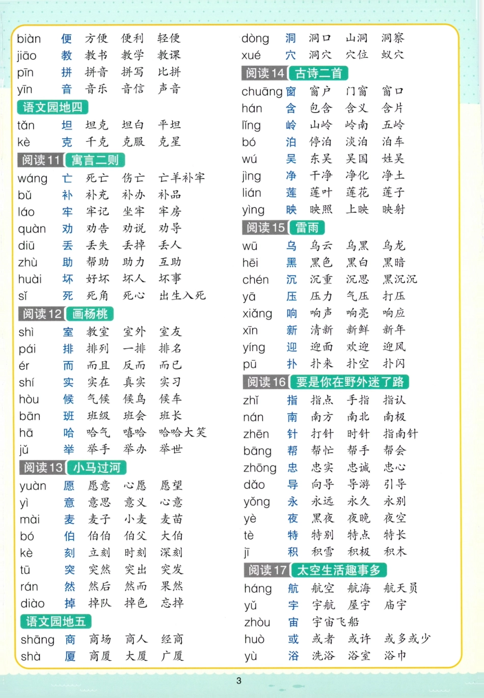 常考知识速记卡语文2下(6).pdf_第3页