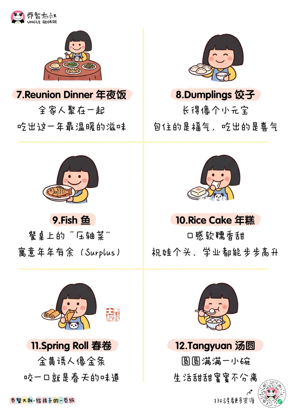 春节带孩子学30个新年英语单词|乔智大叔手绘.pdf_第3页