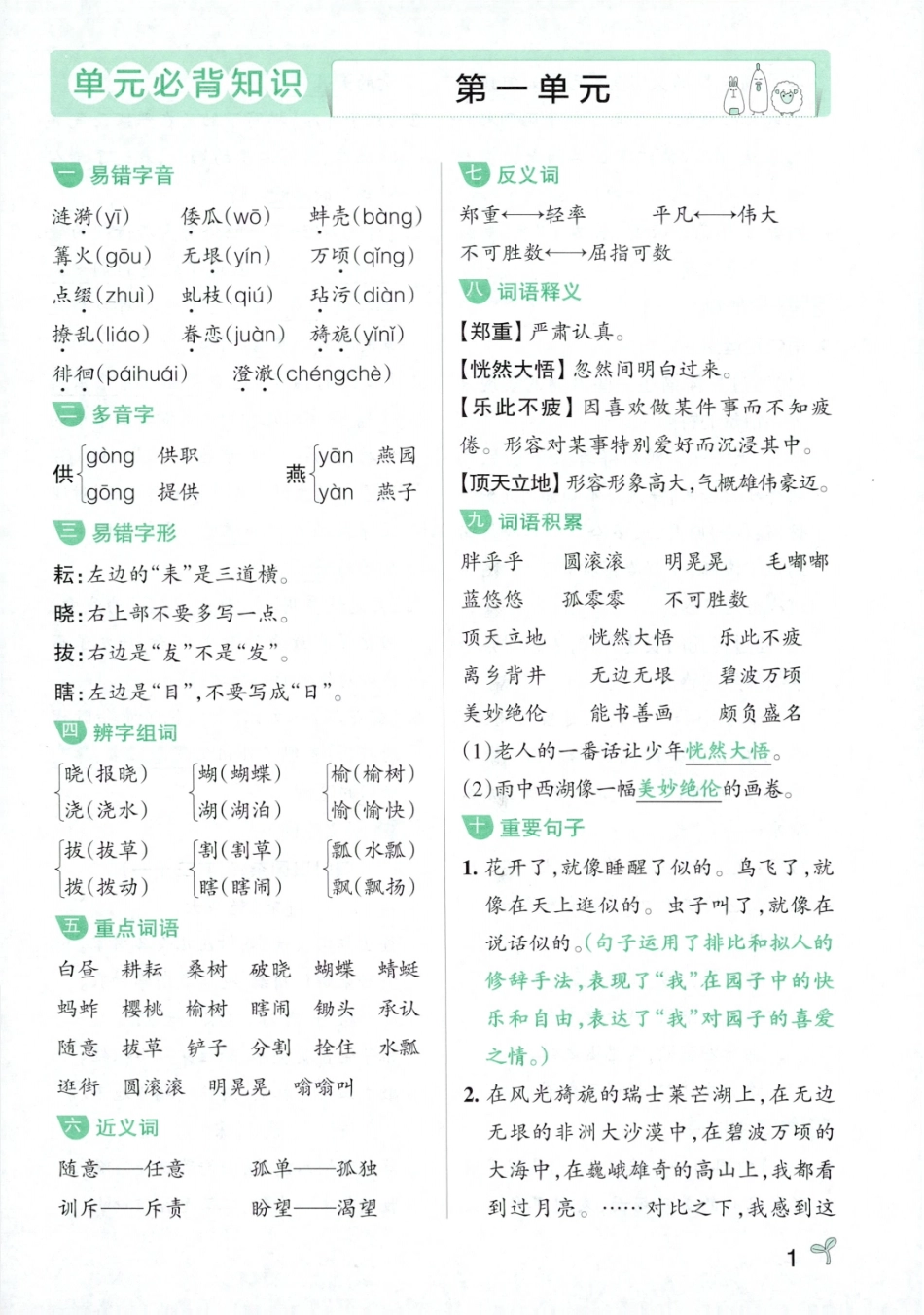 单元必背知识语文5下(6).pdf_第3页