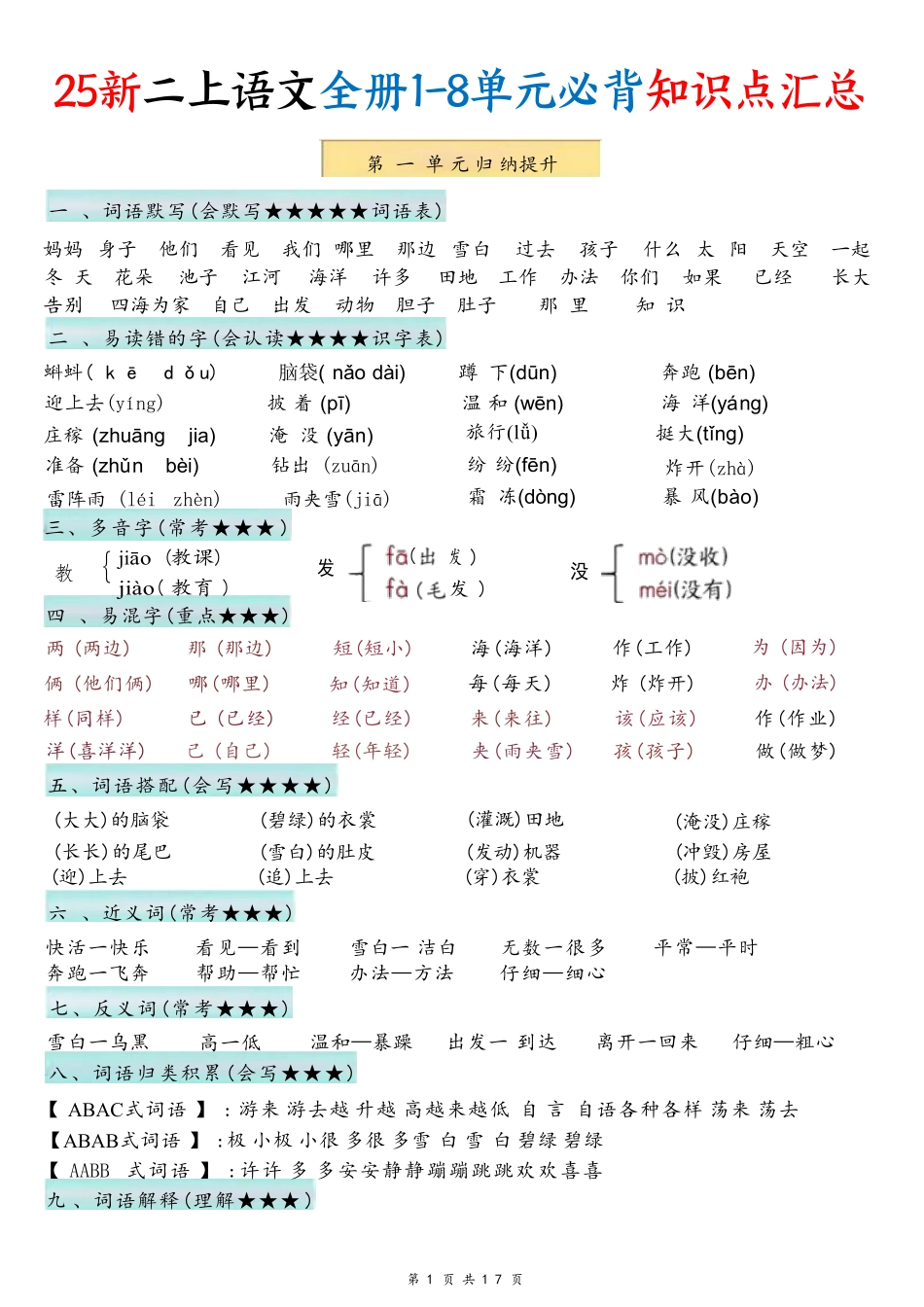 二上语文全册1-8单元常考重点知识汇总(1).pdf_第1页