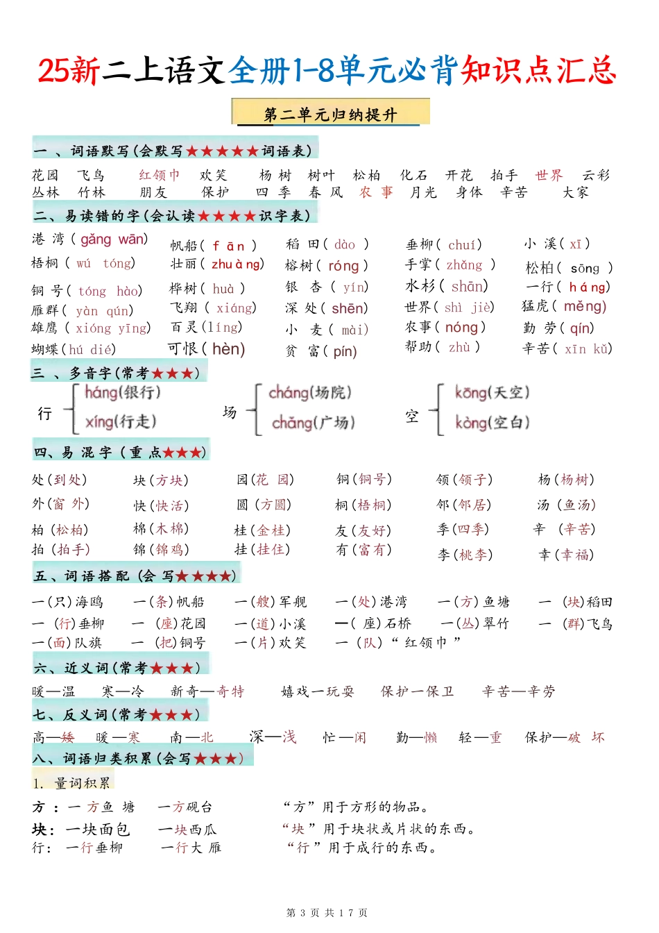 二上语文全册1-8单元常考重点知识汇总(1).pdf_第3页