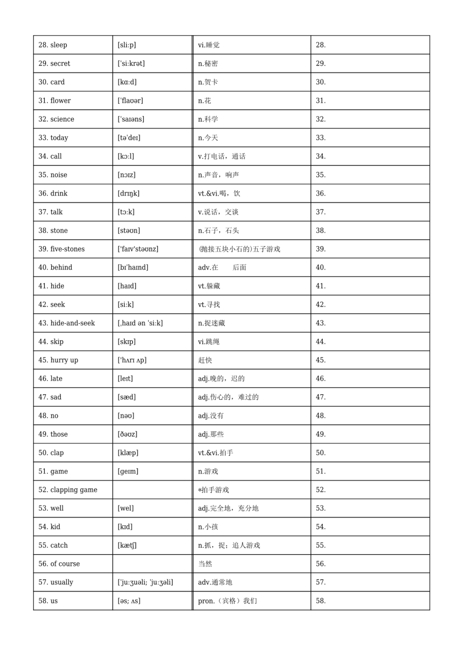 二下英语单词默背卡-【小张老师专属】.pdf_第2页