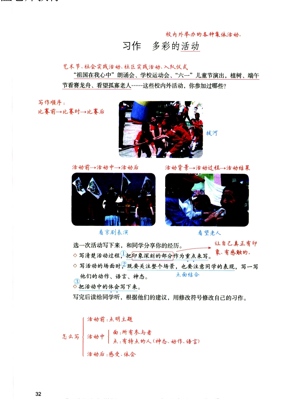 六年级（上）语文期末《写作框架+范文》专项练习(3).pdf_第2页