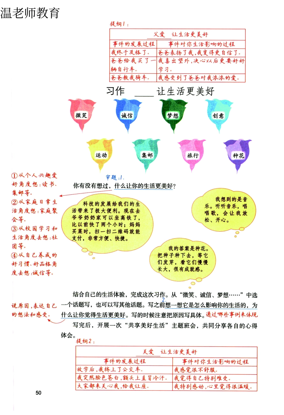 六年级（上）语文期末《写作框架+范文》专项练习(3).pdf_第3页