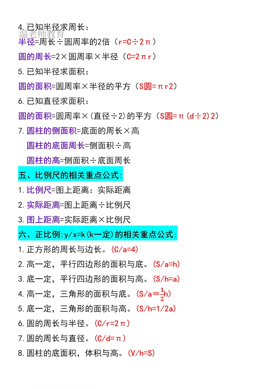 六年级（下）数学寒假知识汇总(2).pdf_第2页