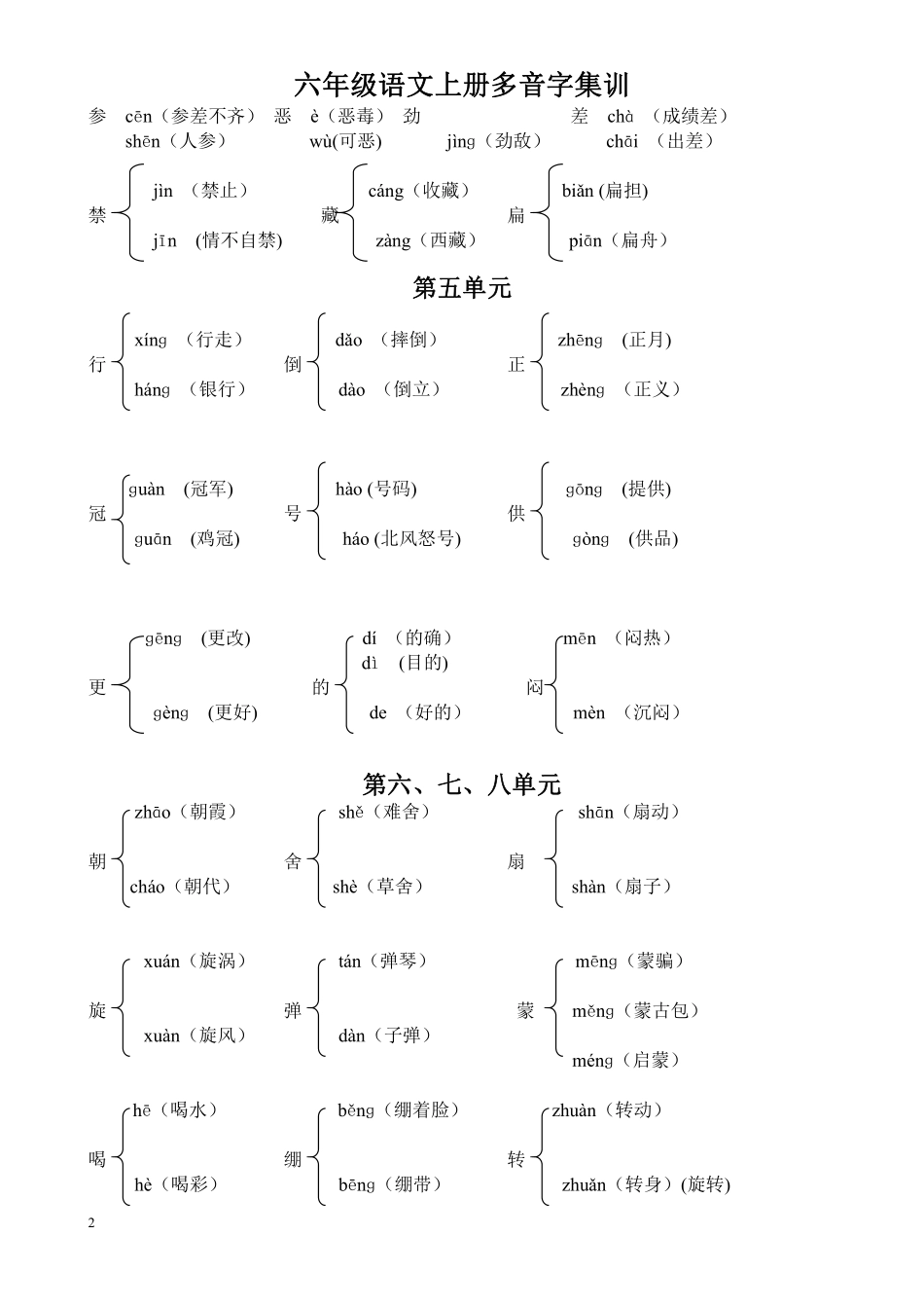 六年级语文上册多音字组词❤️(2).pdf_第2页