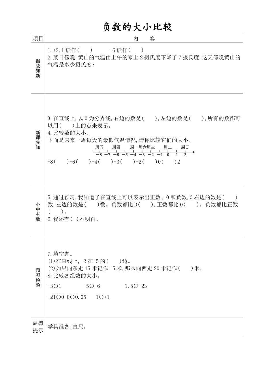 人教版六年级数学下册《课前预习单》(1).pdf_第2页