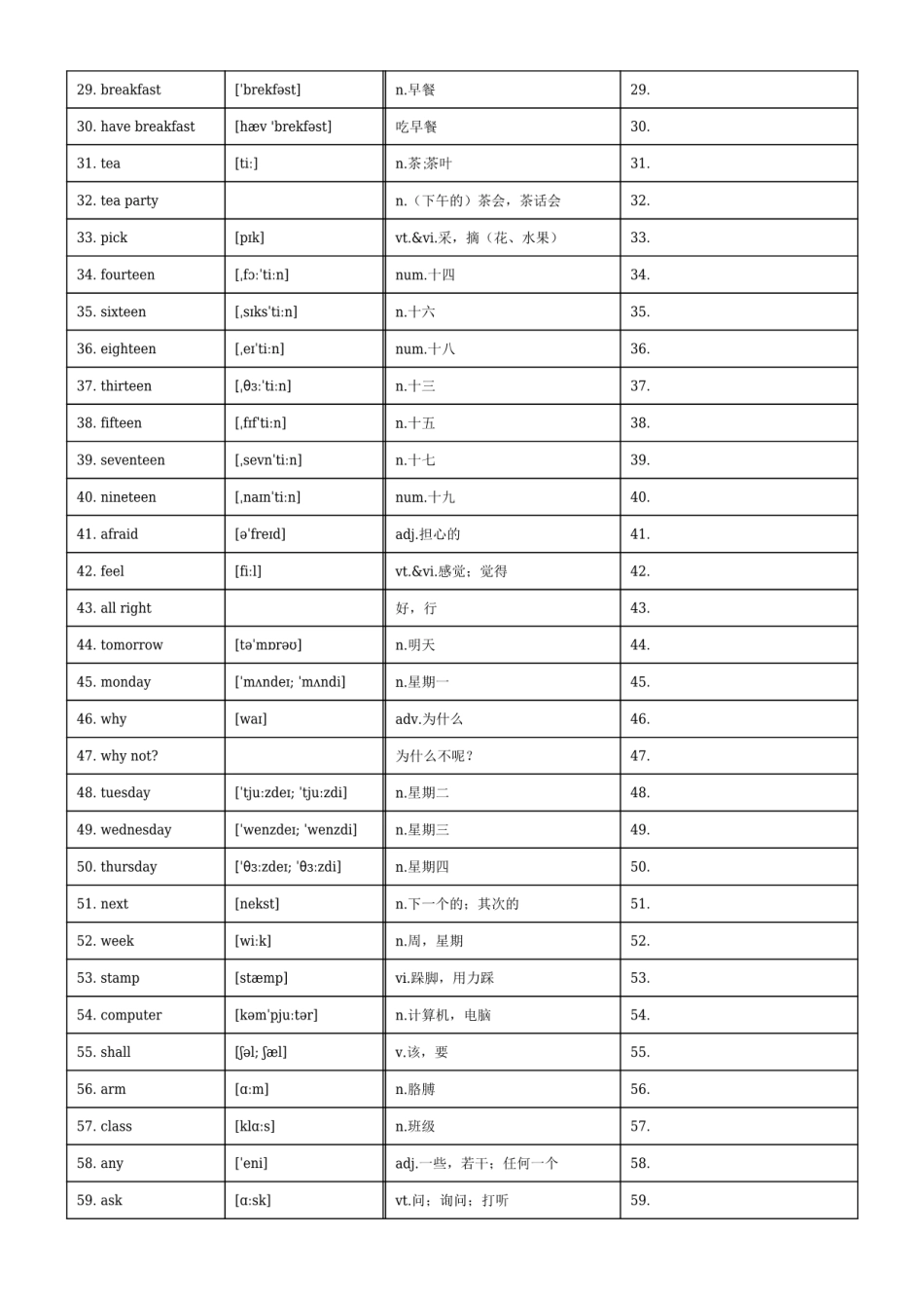 三下英语单词默背卡-【小张老师专属】.pdf_第2页