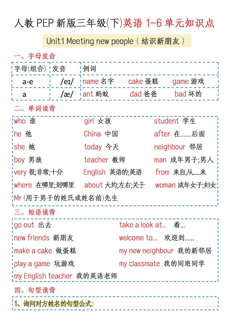 三下英语知识点汇总【张老师专属】(1).pdf_第1页