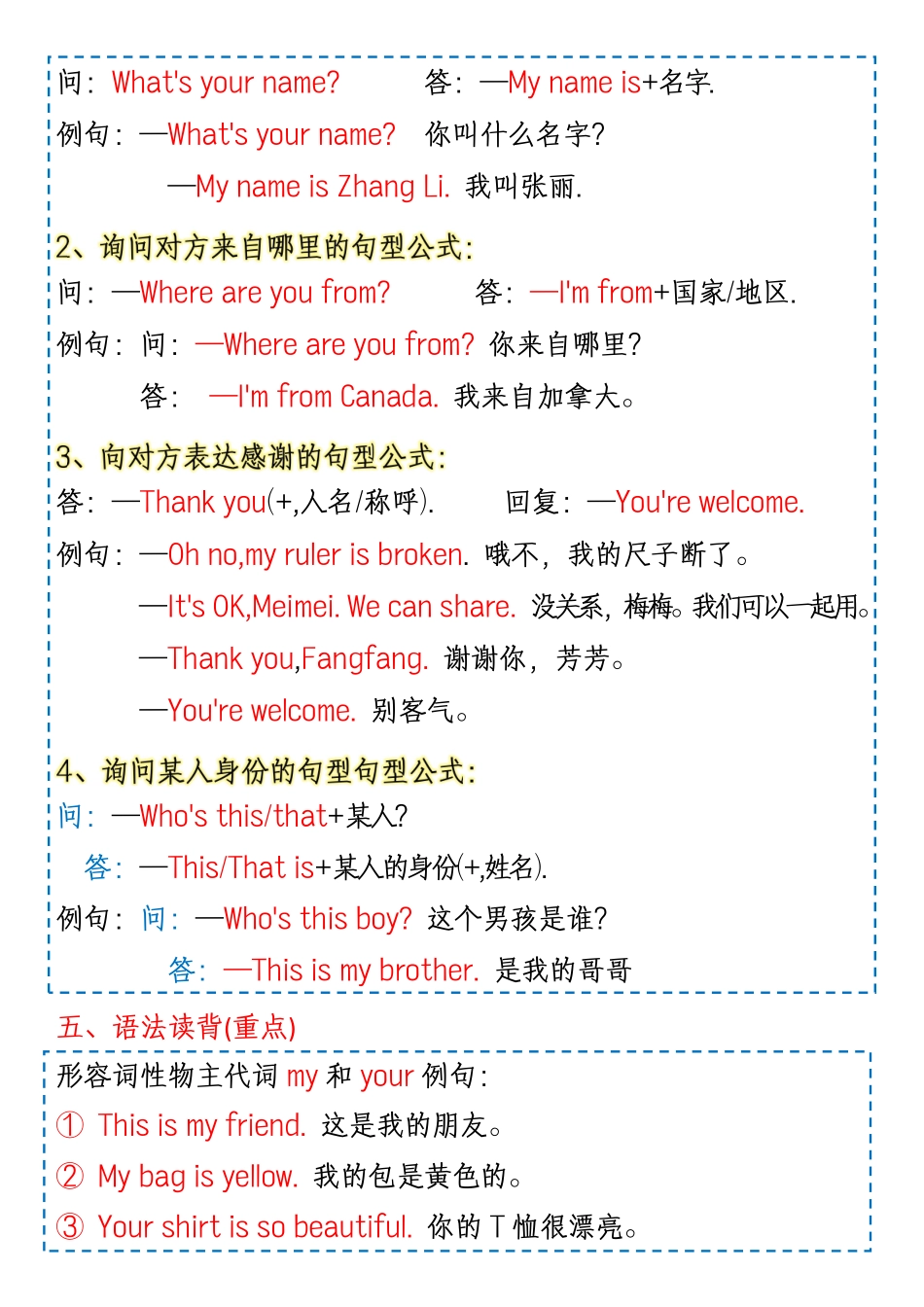 三下英语知识点汇总【张老师专属】(1).pdf_第2页