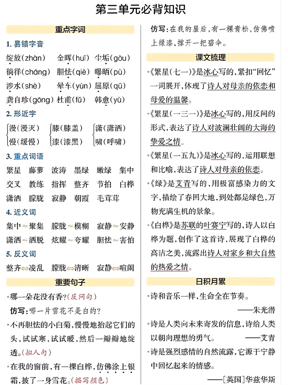四年级（下）语文知识点汇总(2).pdf_第3页
