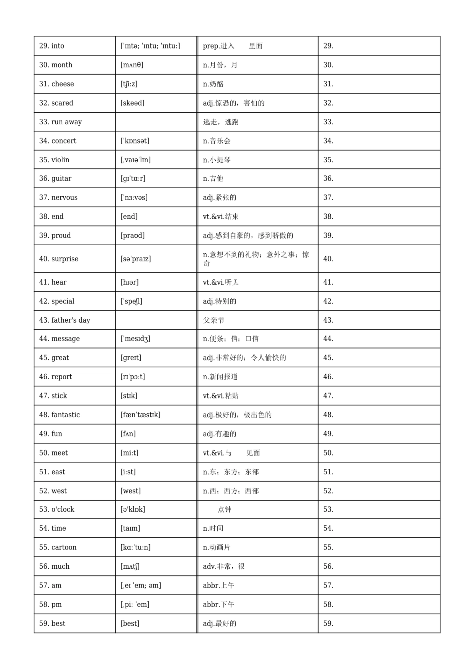 四下英语单词默背卡-【小张老师专属】.pdf_第2页