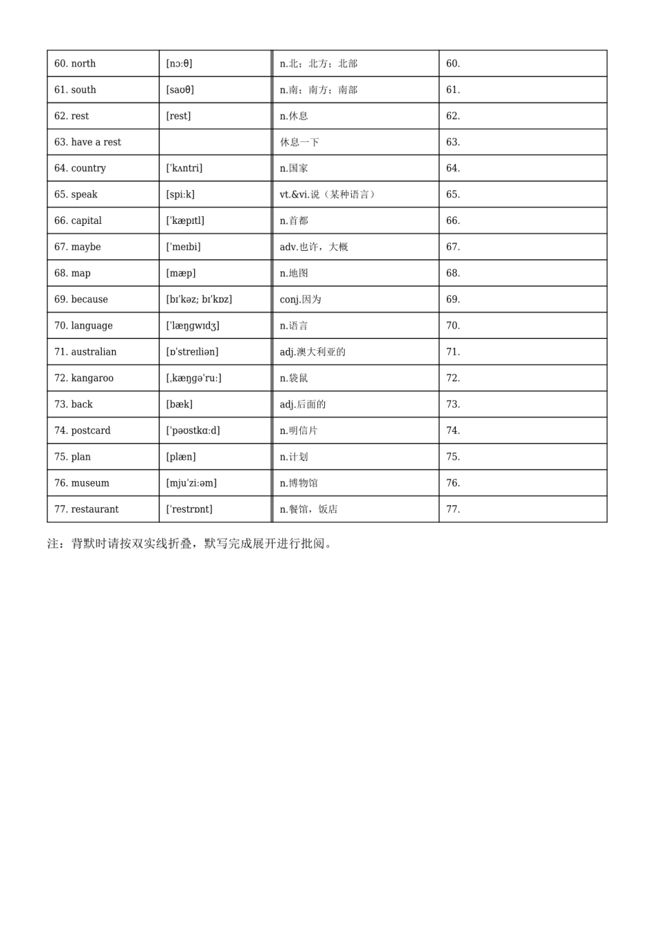 四下英语单词默背卡-【小张老师专属】.pdf_第3页