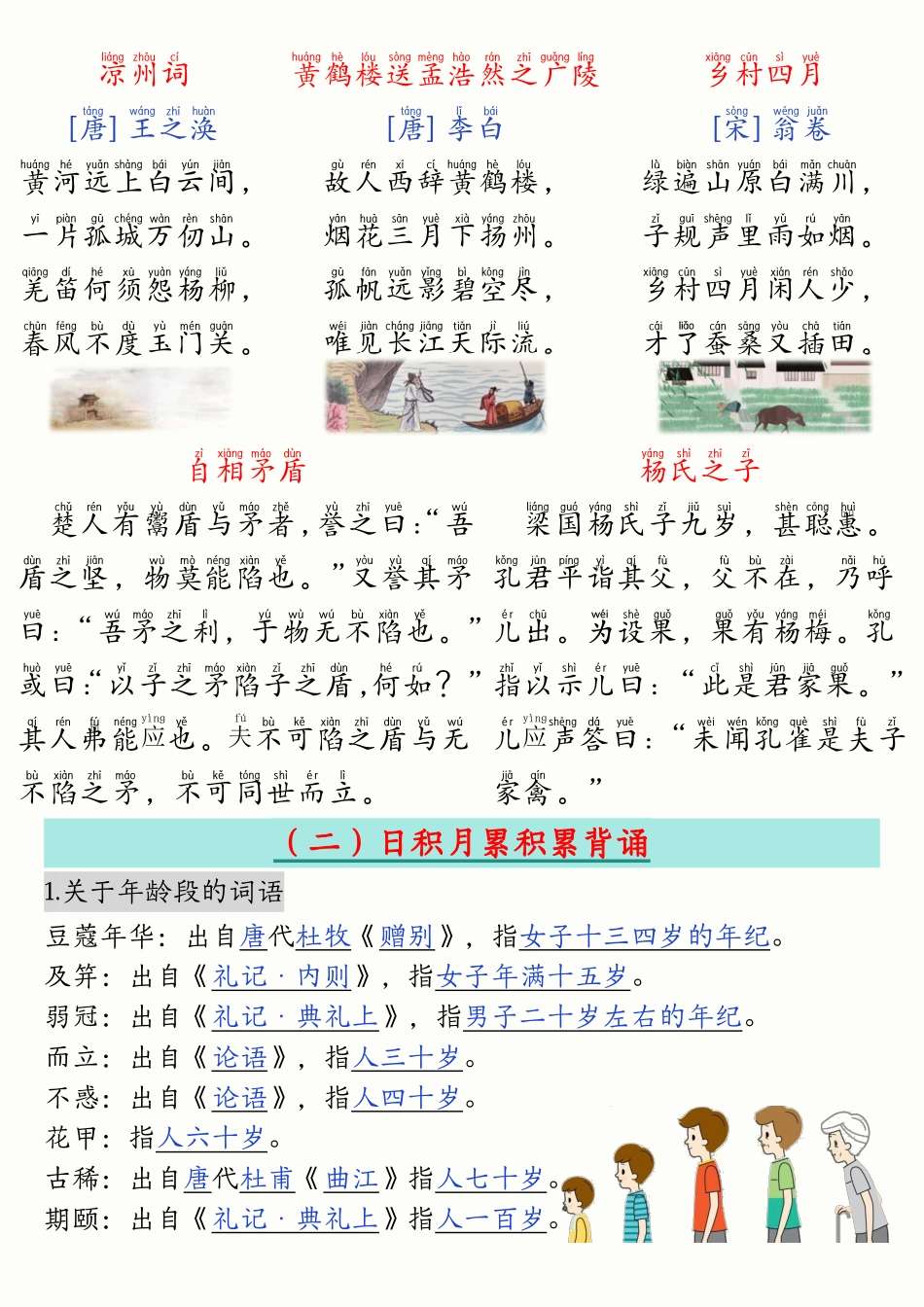 五年级(下)语文知识汇总(2).pdf_第2页