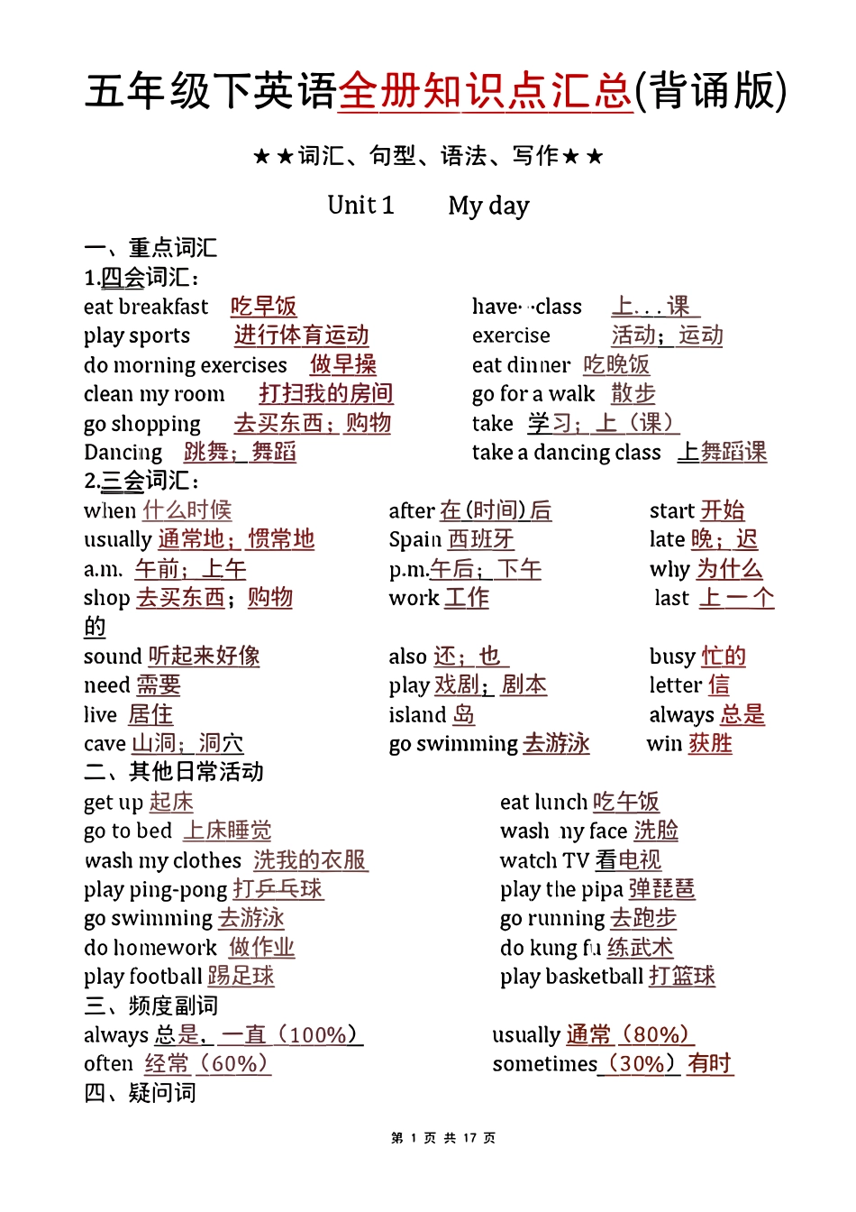 五下英语知识点汇总【张老师专属】(1).pdf_第1页