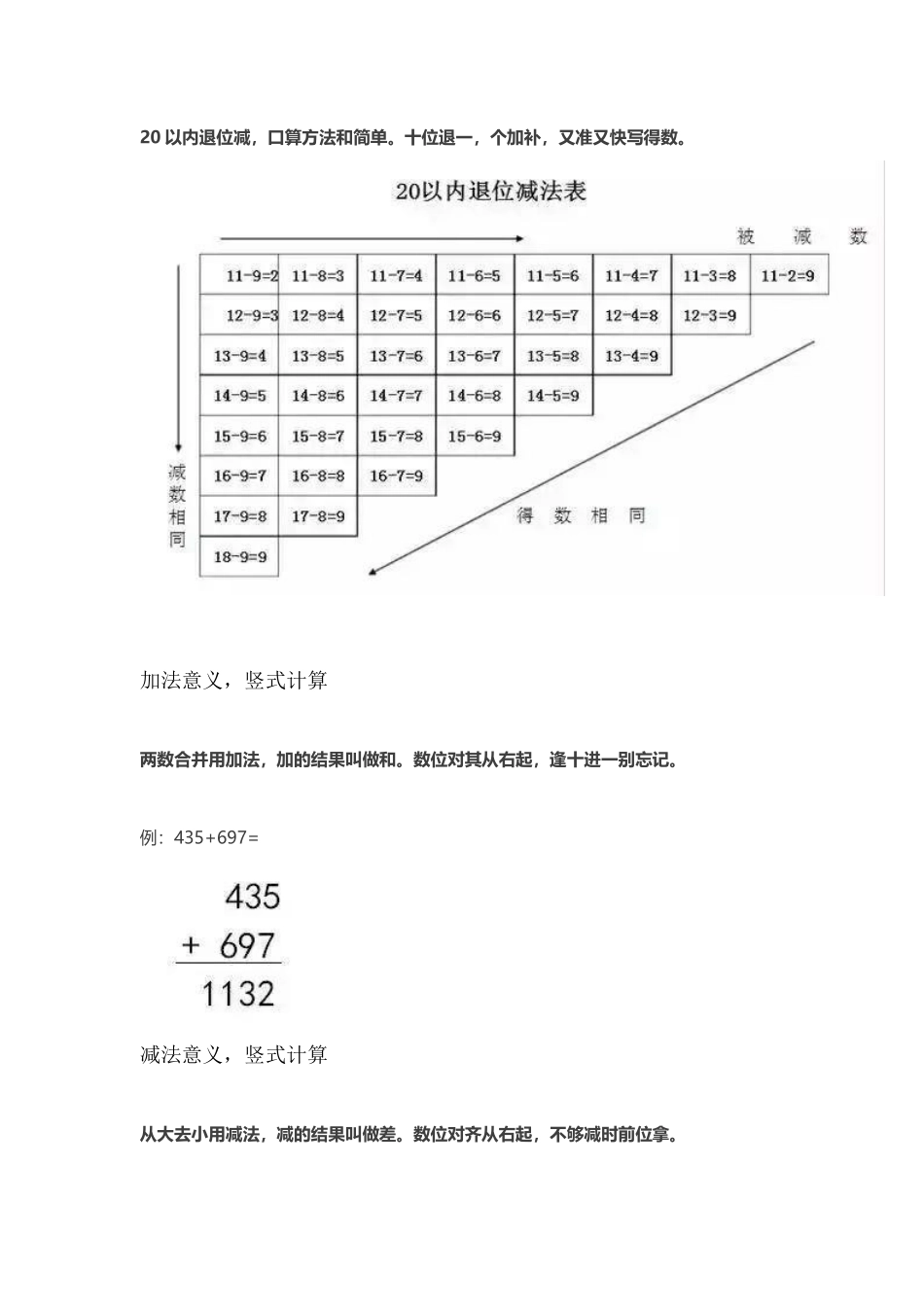 小学数学易错点汇总及练习(1).pdf_第2页