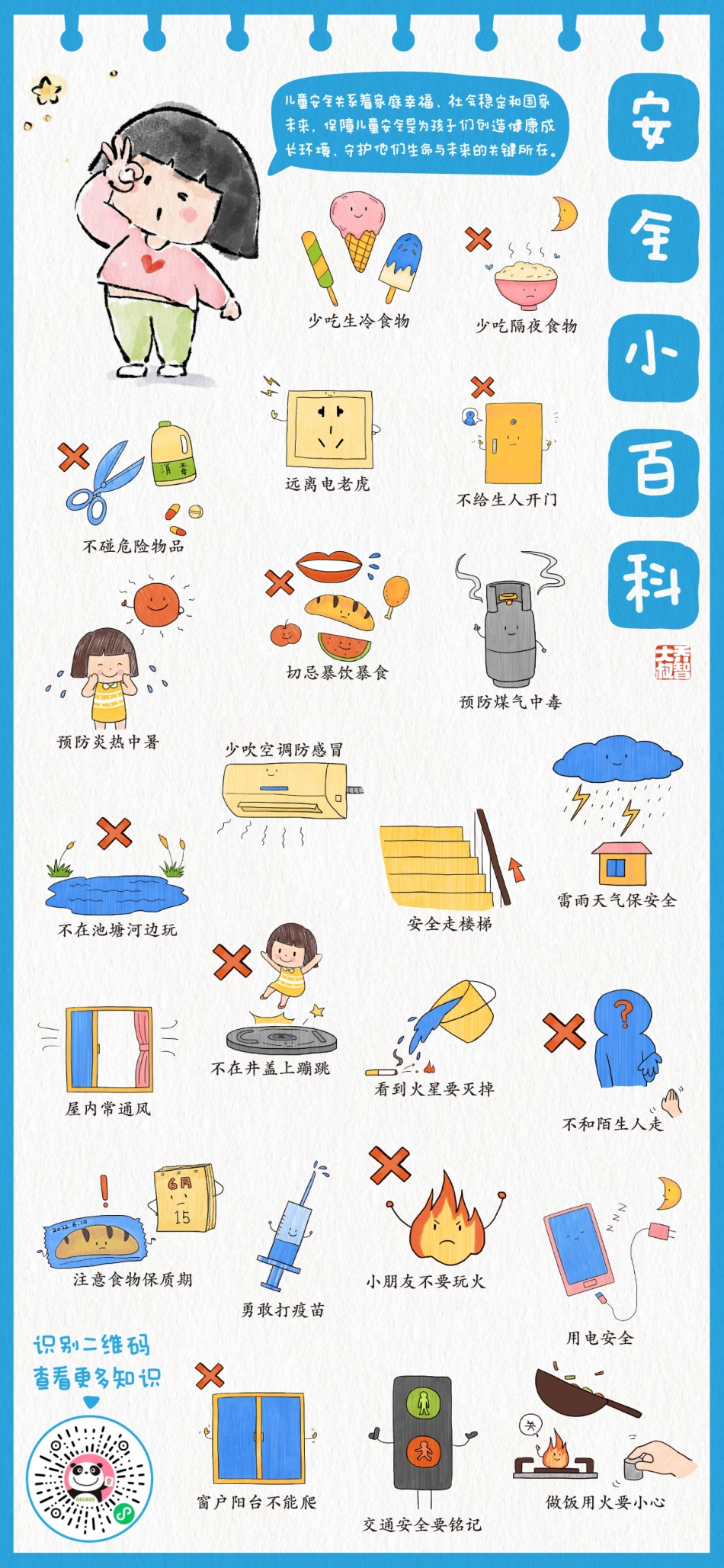 学习海报1-10|乔智大叔手绘(2).pdf_第1页