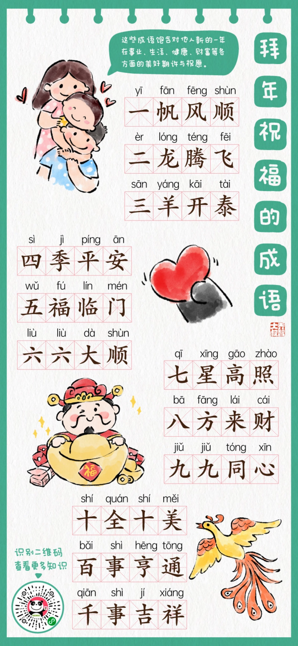 学习海报1-10|乔智大叔手绘(2).pdf_第2页
