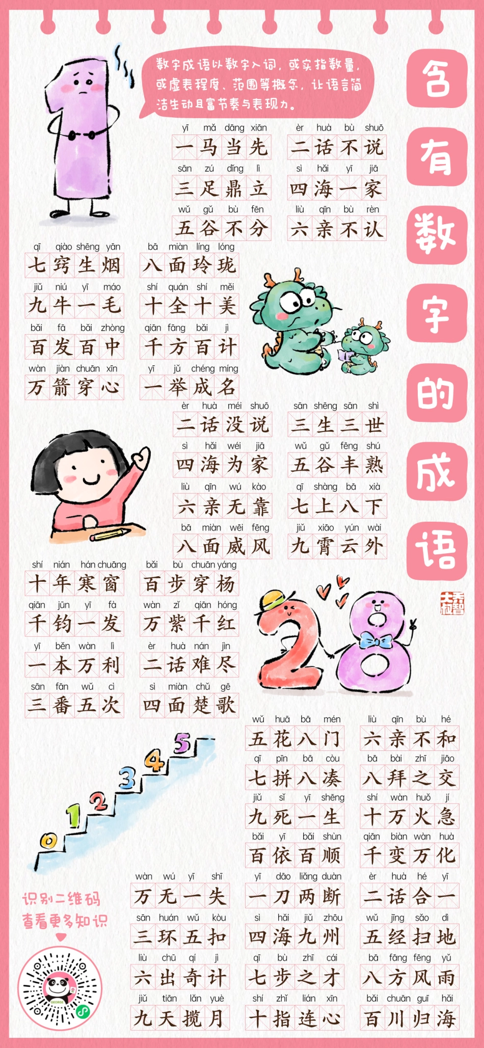 学习海报11-20|乔智大叔手绘(2).pdf_第1页