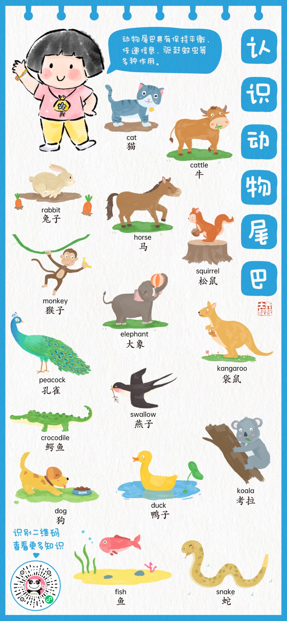 学习海报21-30|乔智大叔手绘(2).pdf_第1页