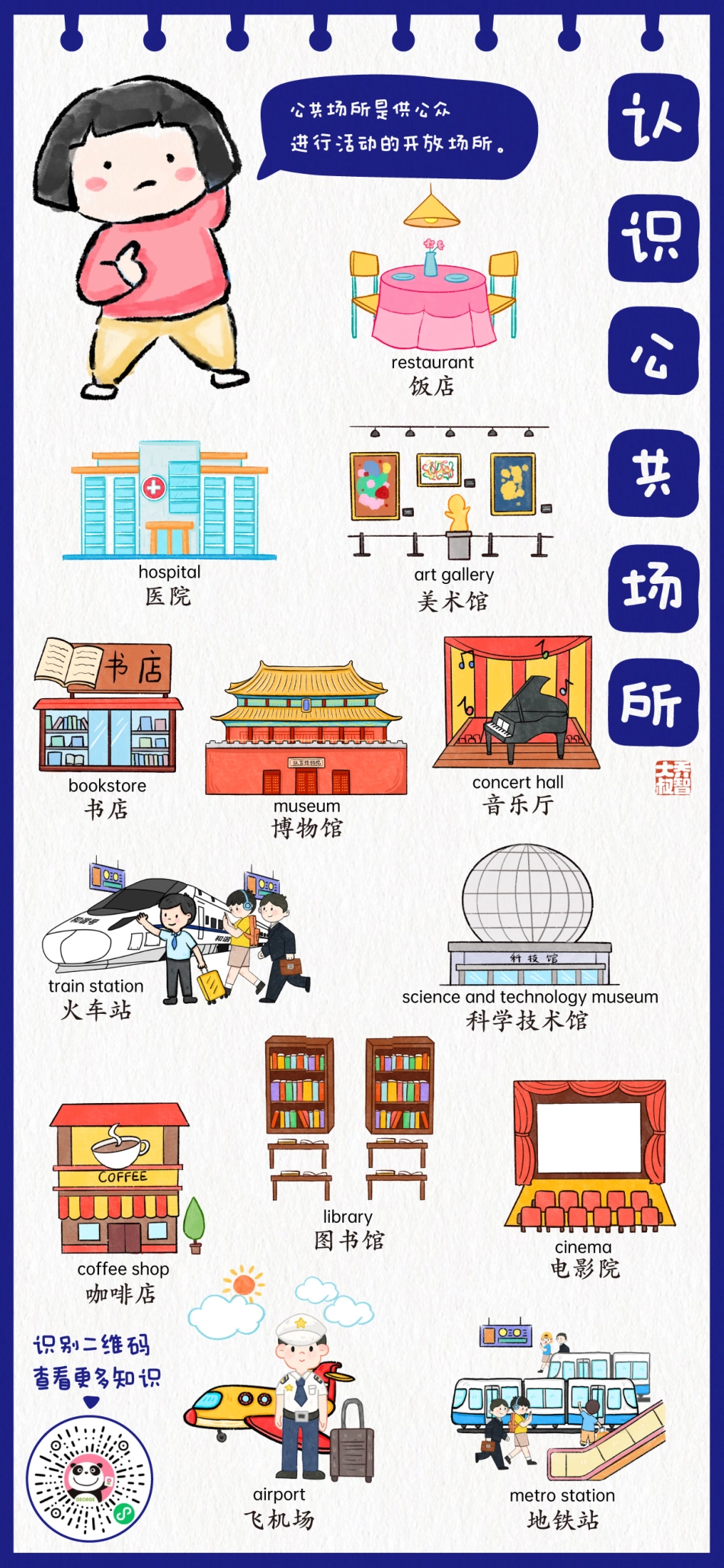 学习海报21-30|乔智大叔手绘(2).pdf_第3页