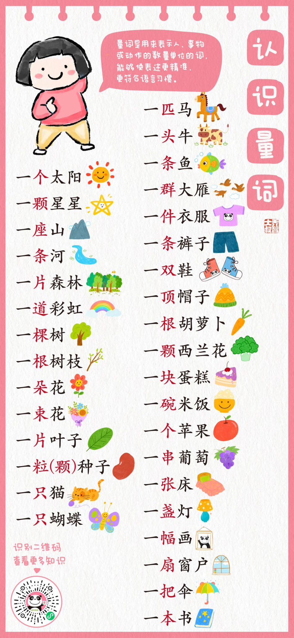 学习海报31-40|乔智大叔手绘(2).pdf_第1页