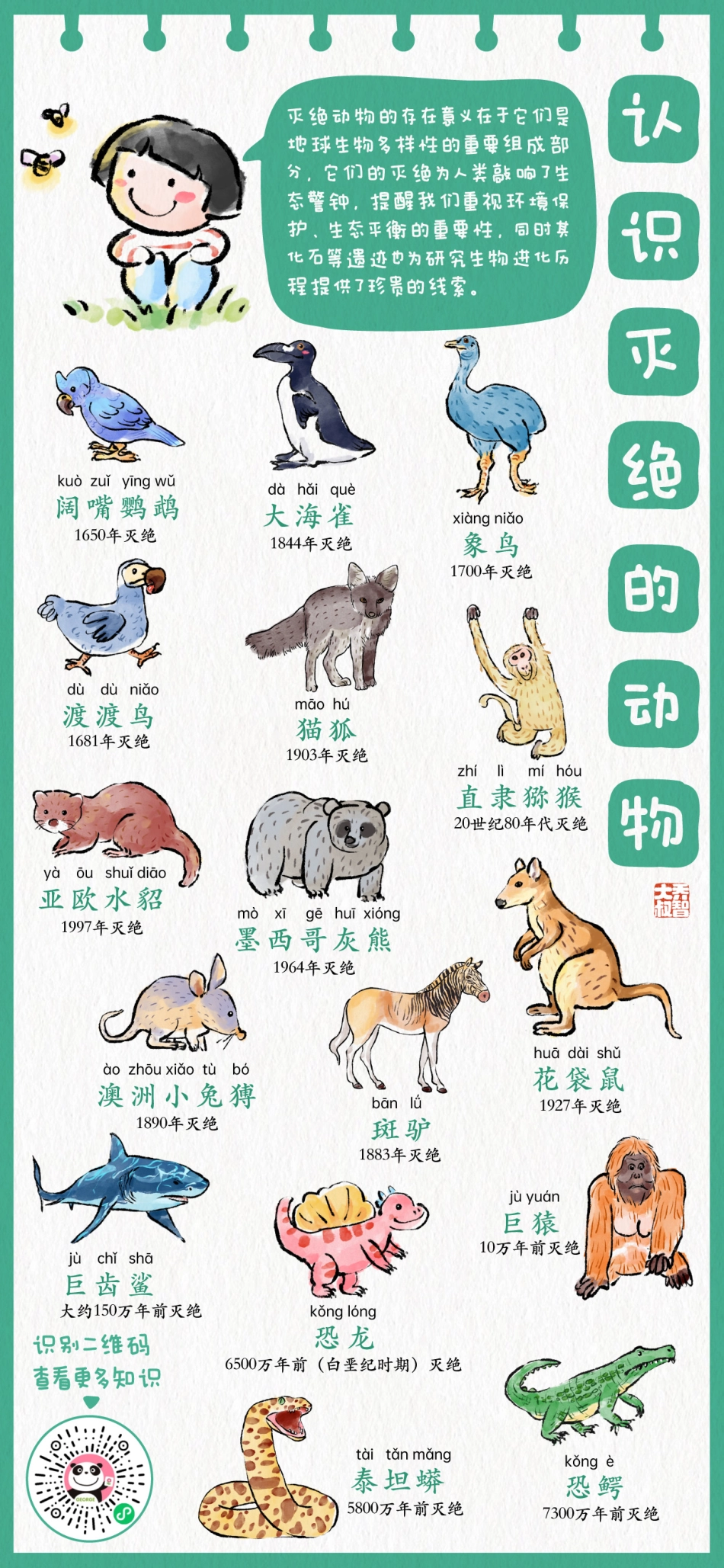 学习海报31-40|乔智大叔手绘(2).pdf_第2页