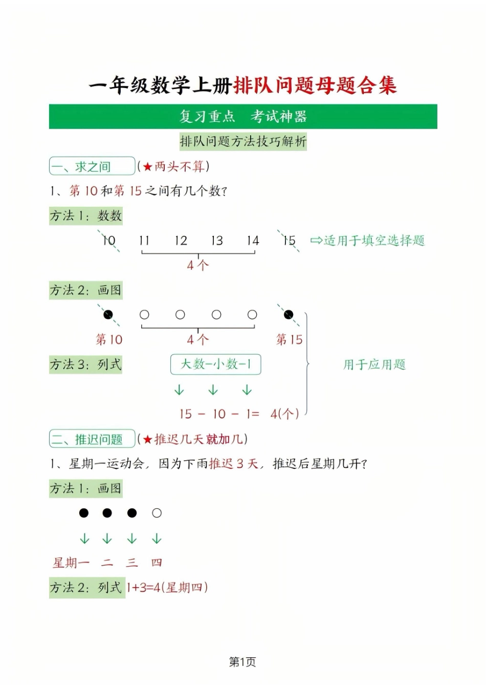 一年级(上)数学排队问题母题合集.pdf_第1页