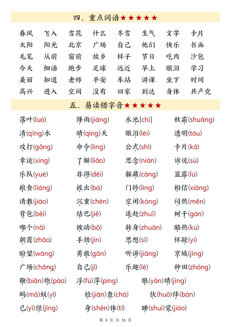 一年级（下）语文知识汇总(2).pdf_第3页