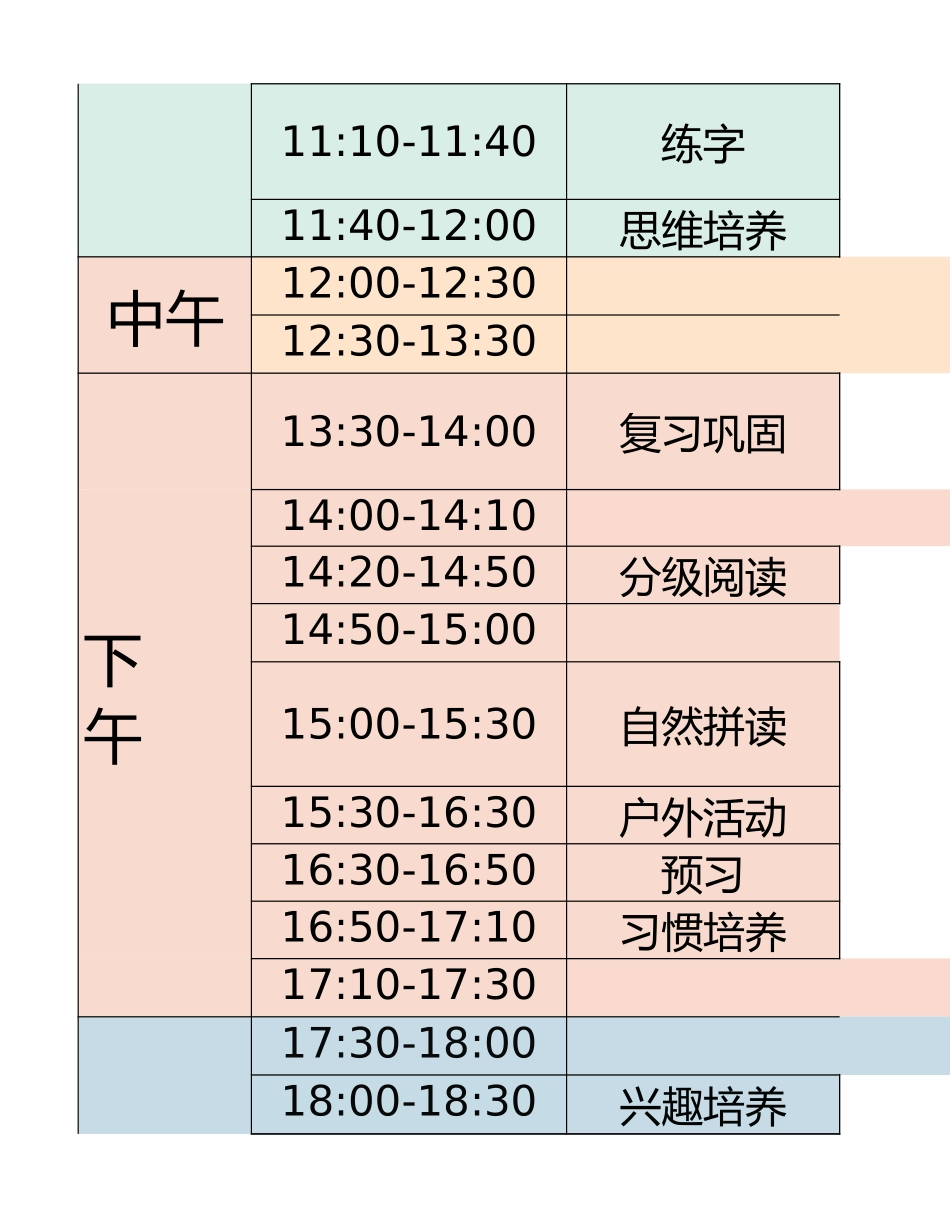 一年级-寒假衔接逆袭计划表(3).xlsx_第2页