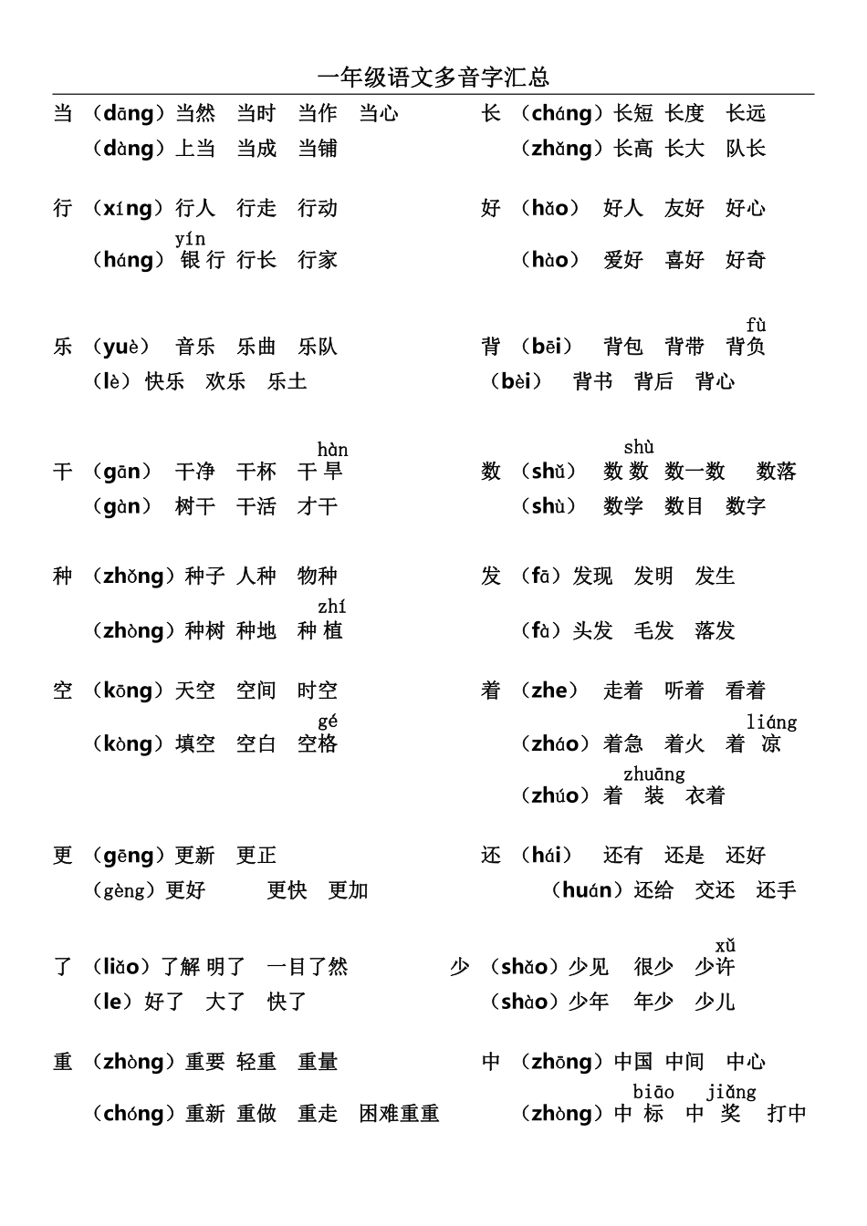 一年级语文上册多音字汇总❤️(3).pdf_第1页