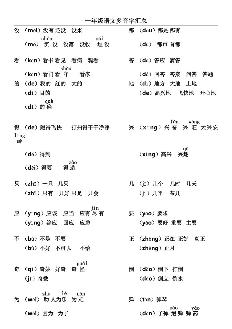 一年级语文上册多音字汇总❤️(3).pdf_第2页