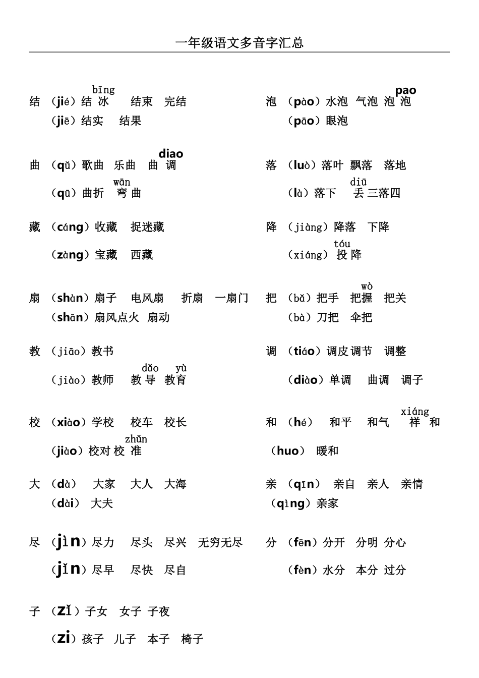 一年级语文上册多音字汇总❤️(3).pdf_第3页