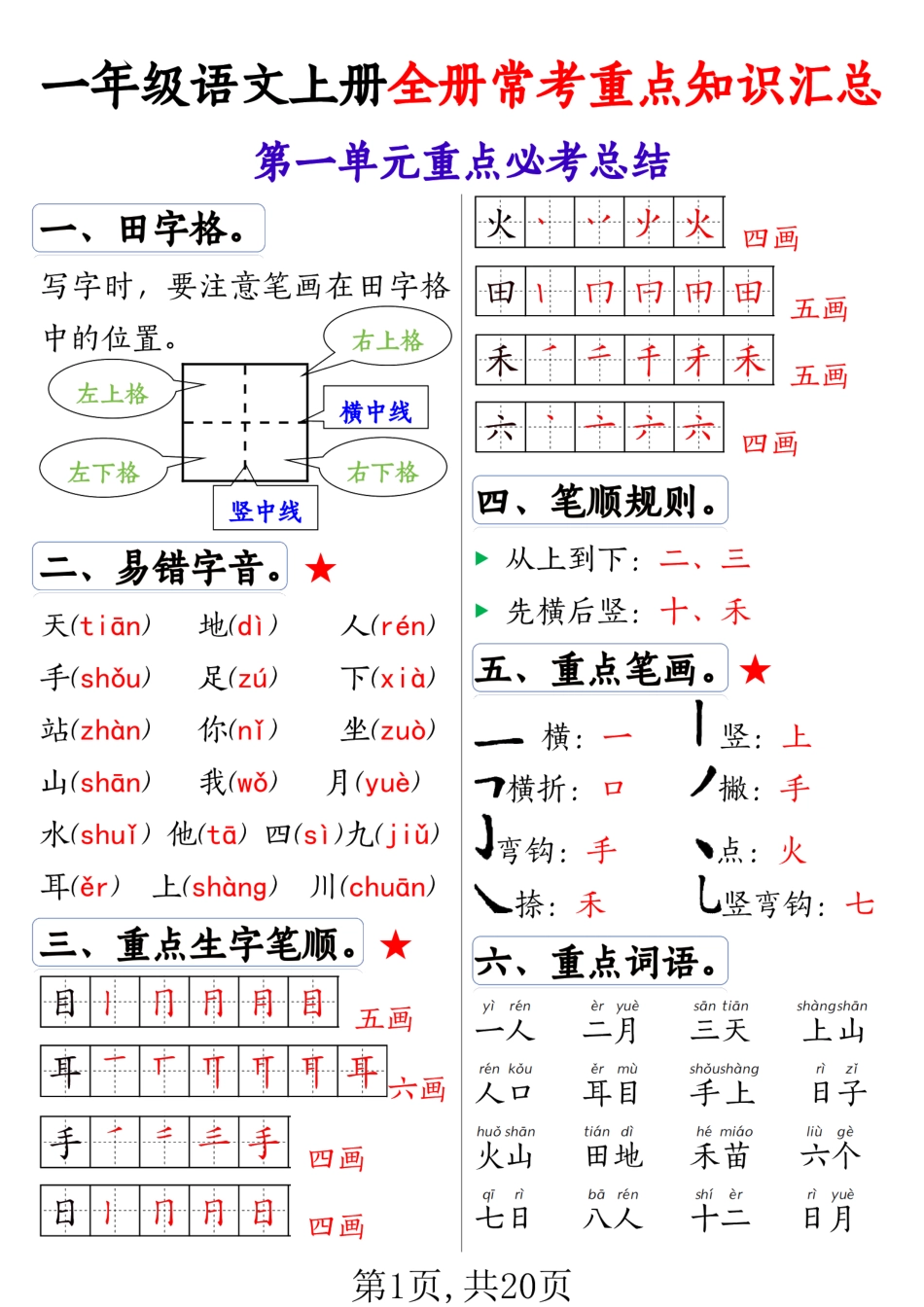 一上语文全册1-8单元常考重点知识汇总(1).pdf_第1页