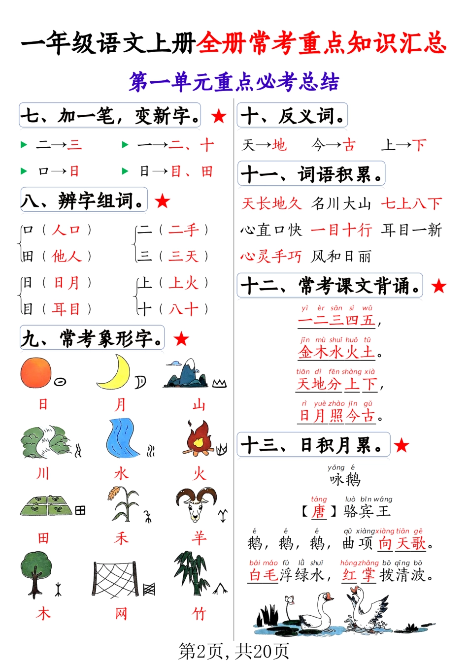 一上语文全册1-8单元常考重点知识汇总(1).pdf_第2页