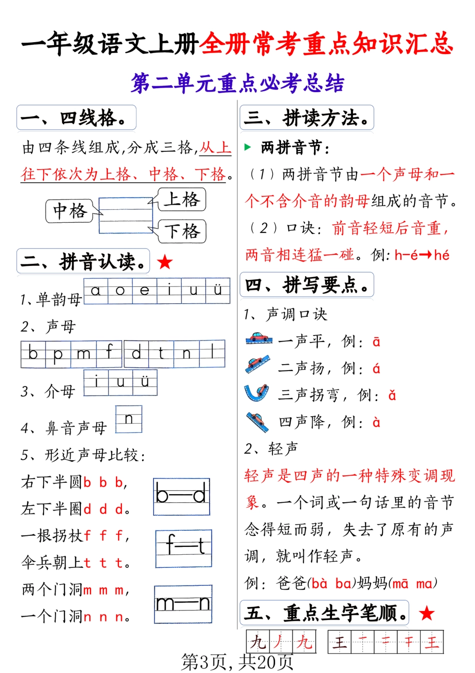 一上语文全册1-8单元常考重点知识汇总(1).pdf_第3页