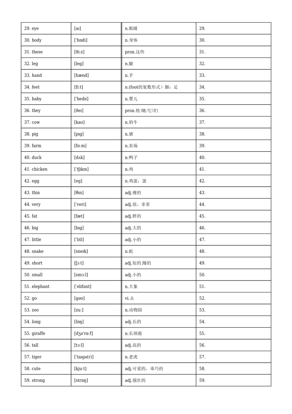 一下英语单词默背卡-【小张老师专属】.pdf_第2页