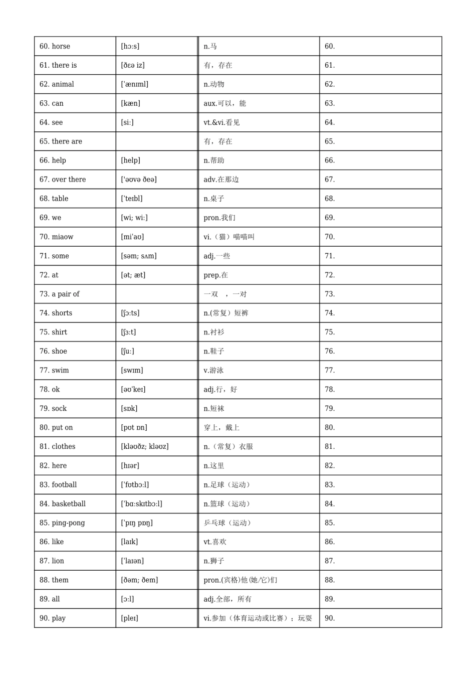 一下英语单词默背卡-【小张老师专属】.pdf_第3页