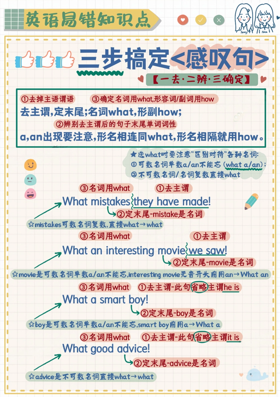 英语易错题-感叹句.pdf_第1页