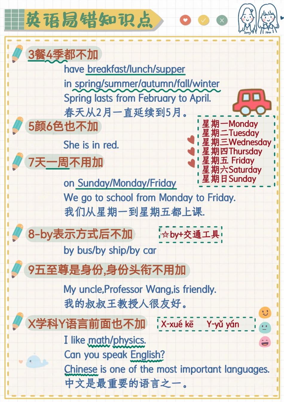 英语易错题-零冠词.pdf_第2页